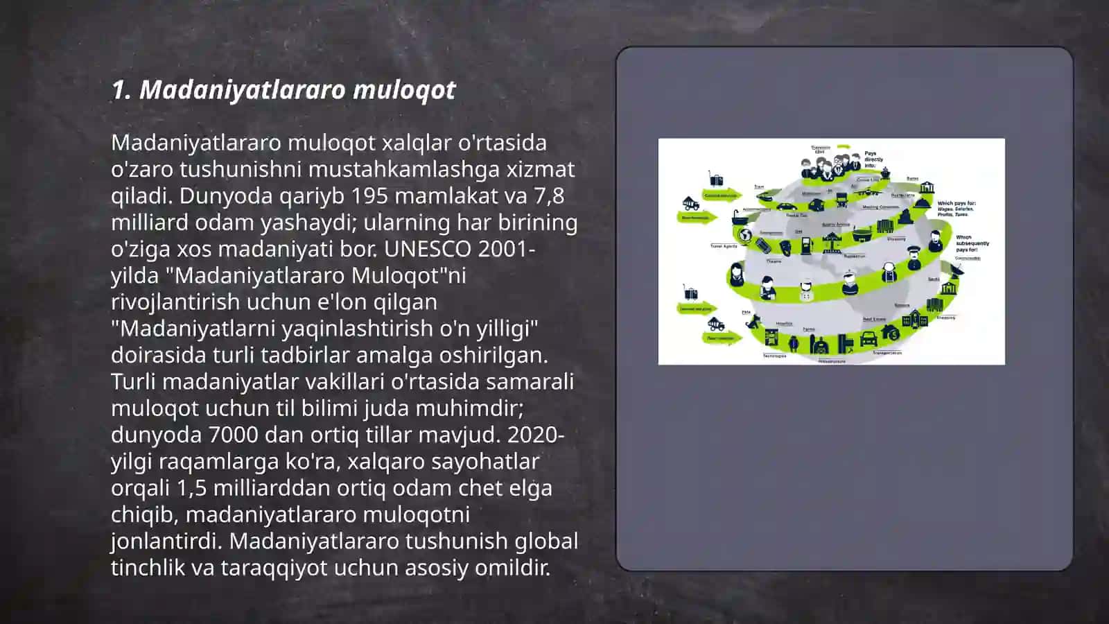 Turizm ijtimoiy gumanitar funksiyalari 3