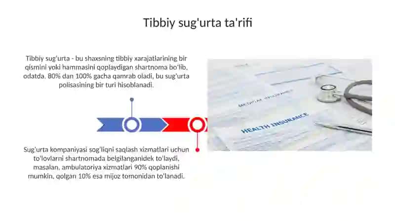 Tibbiy sug'urtaning asoslari va turlari 3