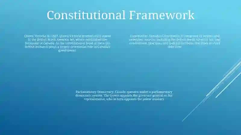 First Nations Governance in Canada 3