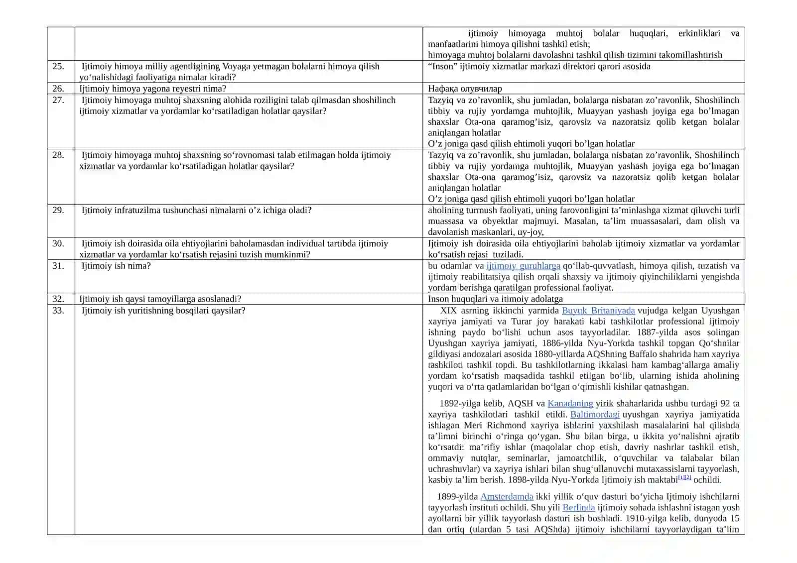 Inson “Kompleks ijtimoiy xizmat ko'rsatuvchi” xodimlarning bilimini baholash uchun namunaviy savollari 3