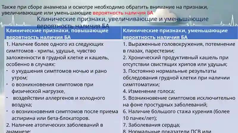 Диагностические критерии бронхиальной астмы 3