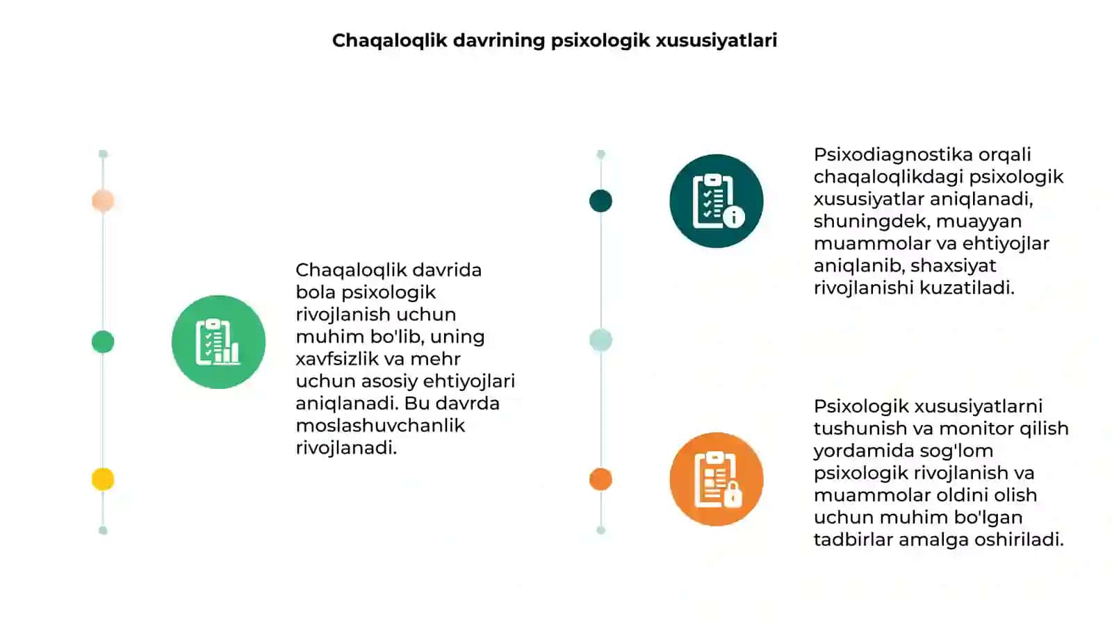 Chaqaloqlik va go'daklik davrining psixologik xususiyatlari va uning psixodiagnostimasi 3