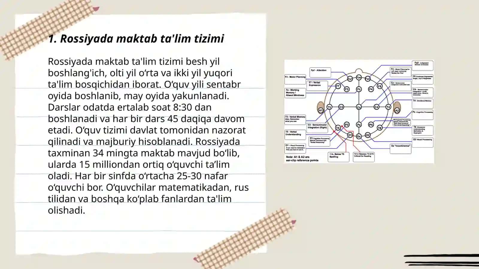Rossiyada maktab ta'lim tizimi 3