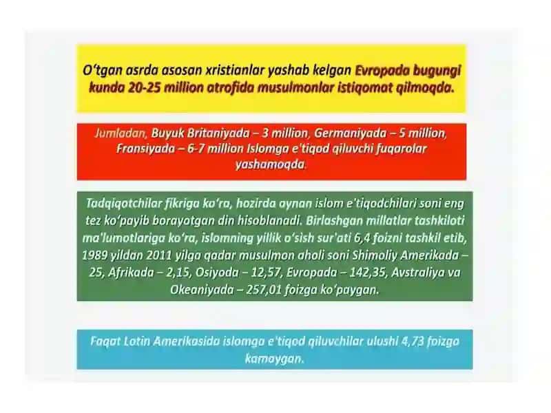 Zamonaviy diniy harakatlar va sektalar 3
