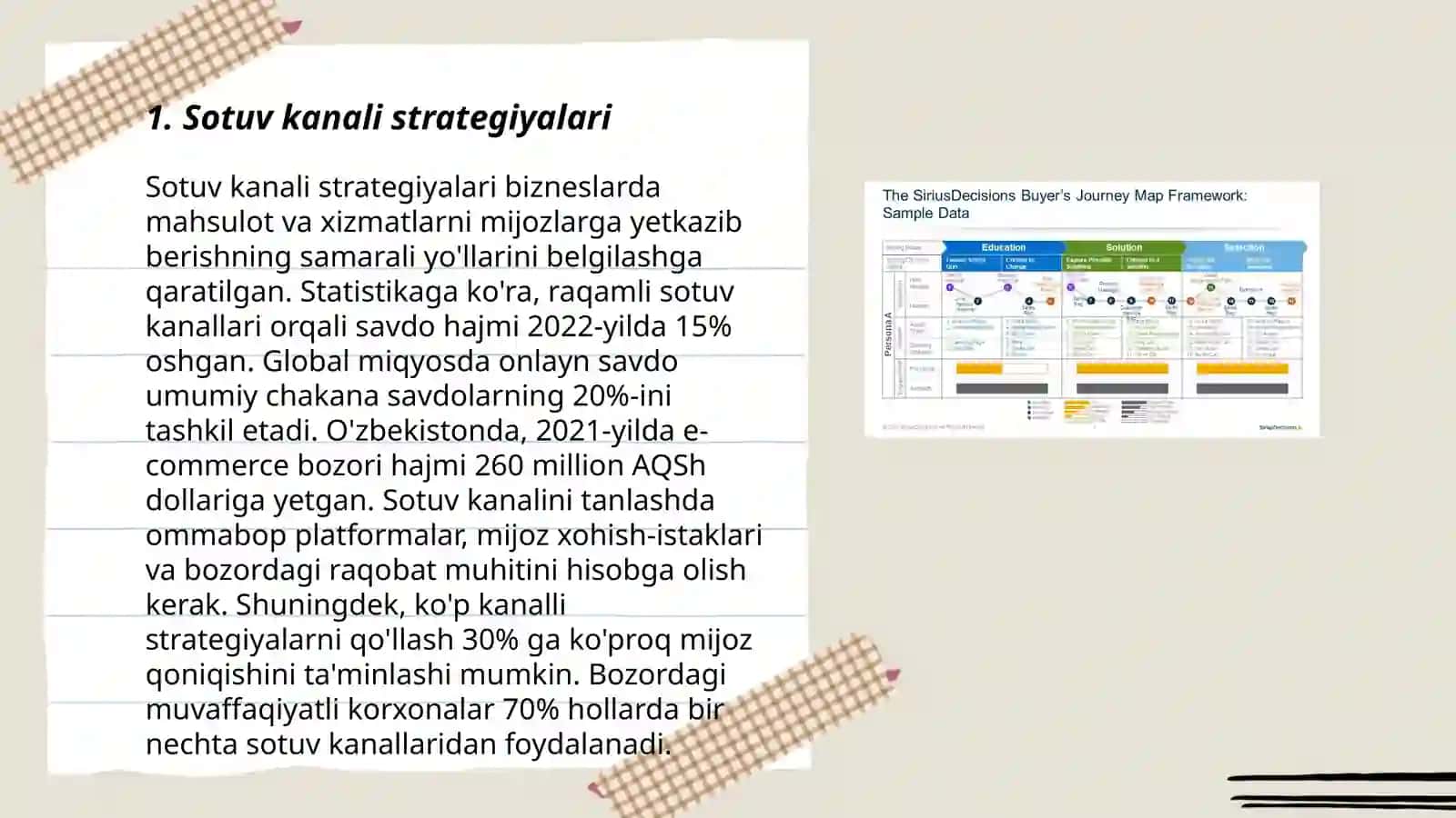 Sotuv kanali boyicha strategik qarorlar va bozor segmentatsiyasi xaridorlar turlari 3