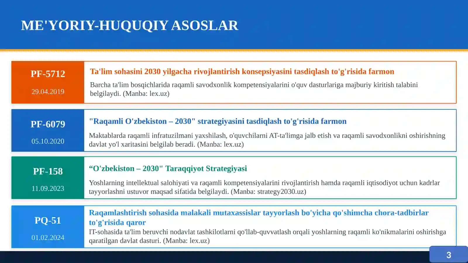 Raqamli savodxonlikni rivojlantirish orqali o'quvchilar faolligini oshirish 3