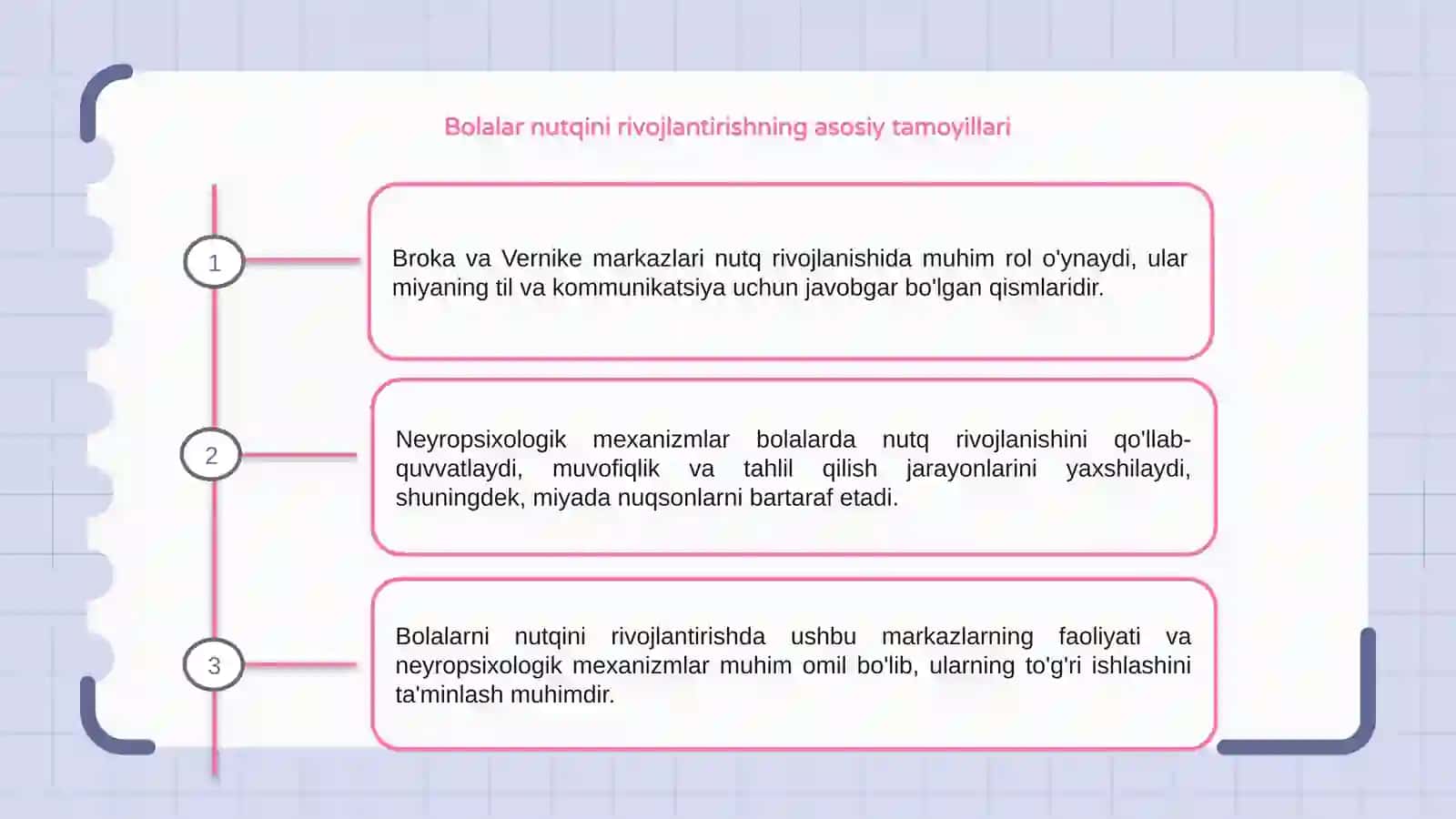 Bolalar nutqini rivojlanishida neyropsixologik mexanizmlar:Broka va Vernike markazlari faoliyati 3