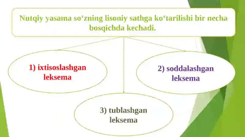 2-mavzu.SO‘ZNING SEMANTIK TARKIBI 3
