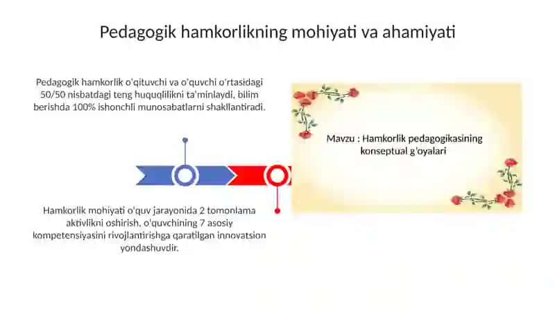 Hamkorlik pedagogikasining konseptual gʻoyalari 3