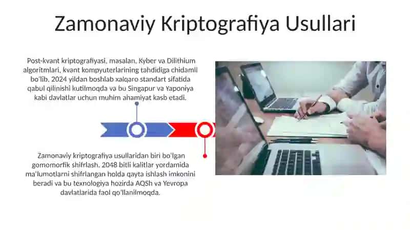 Raqamli iqtisodiyotda axborot xavfsizligini ta'minlashning zamonaviy usullari va vositalari 3