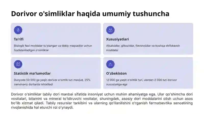 Dorivor o'simliklar va ularning tibbiy qo'llanilishi 3