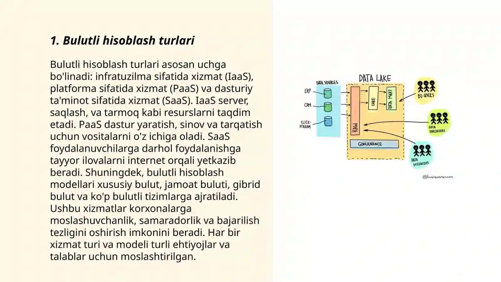 Bulutli hisoblash va ma'lumotlarni saqlash 3