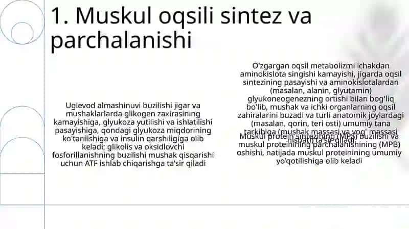 Ochlikda karbonsuvlar, yog'lar va oqsillar almashinuvining buzilishi 3
