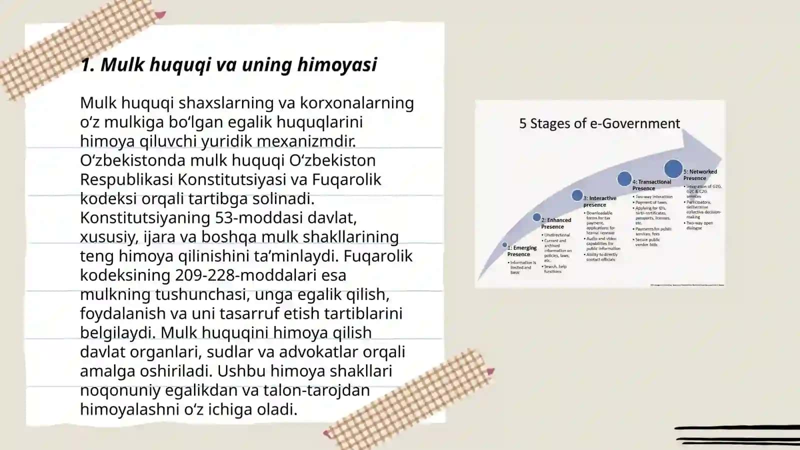O‘zbekistonda ijtimoiy-iqtisodiy rivojlanishning institutsional muammolar 3