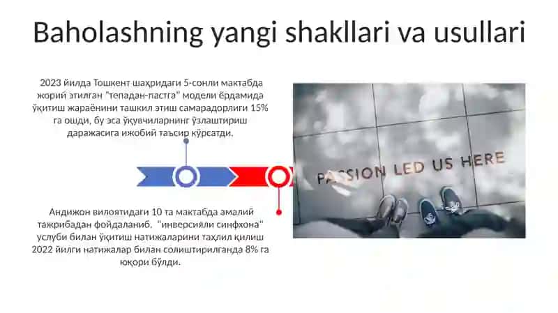 Zamonaviy Pedagogik Texnologiyalar 3