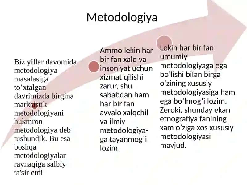ETNOGRAFIYAGA OID ATAMALAR, TADQIQOT   METODLARI XAMDA ASOSIY MUAMMOLARI 3