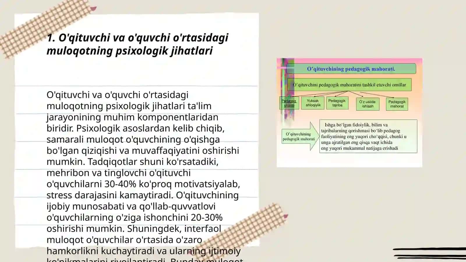 Pedagogik jarayonda oʻqituvchi va oʻquvchi oʻrtasidagi muloqot 3