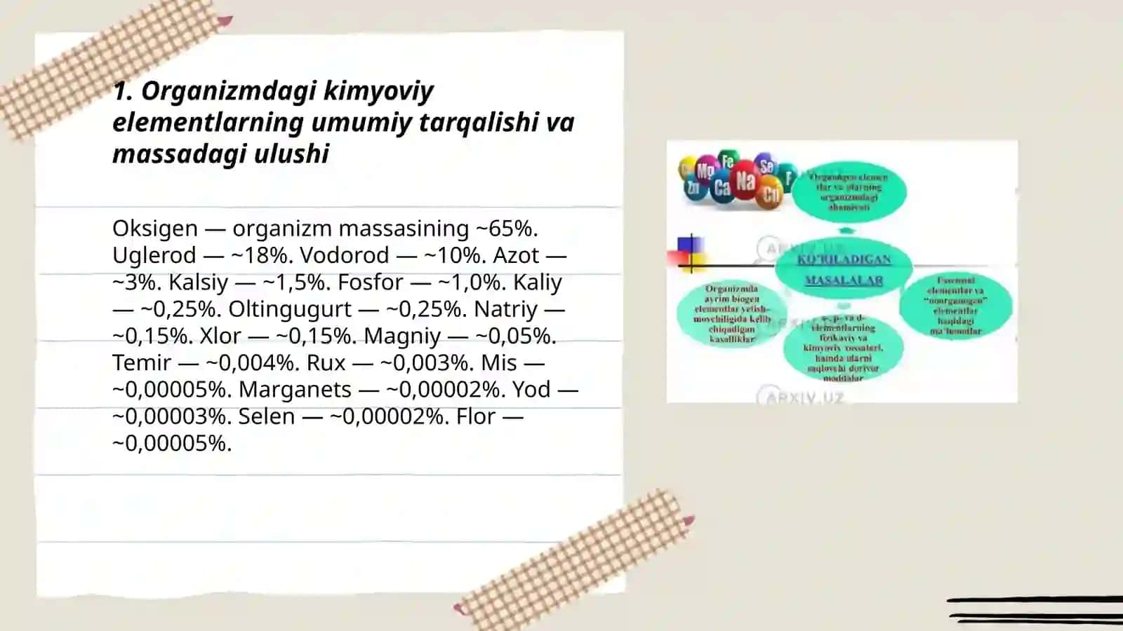 Organizmdagi kimyoviy elementlar, ularning miqdoriy tarkibi va vazifalari 3
