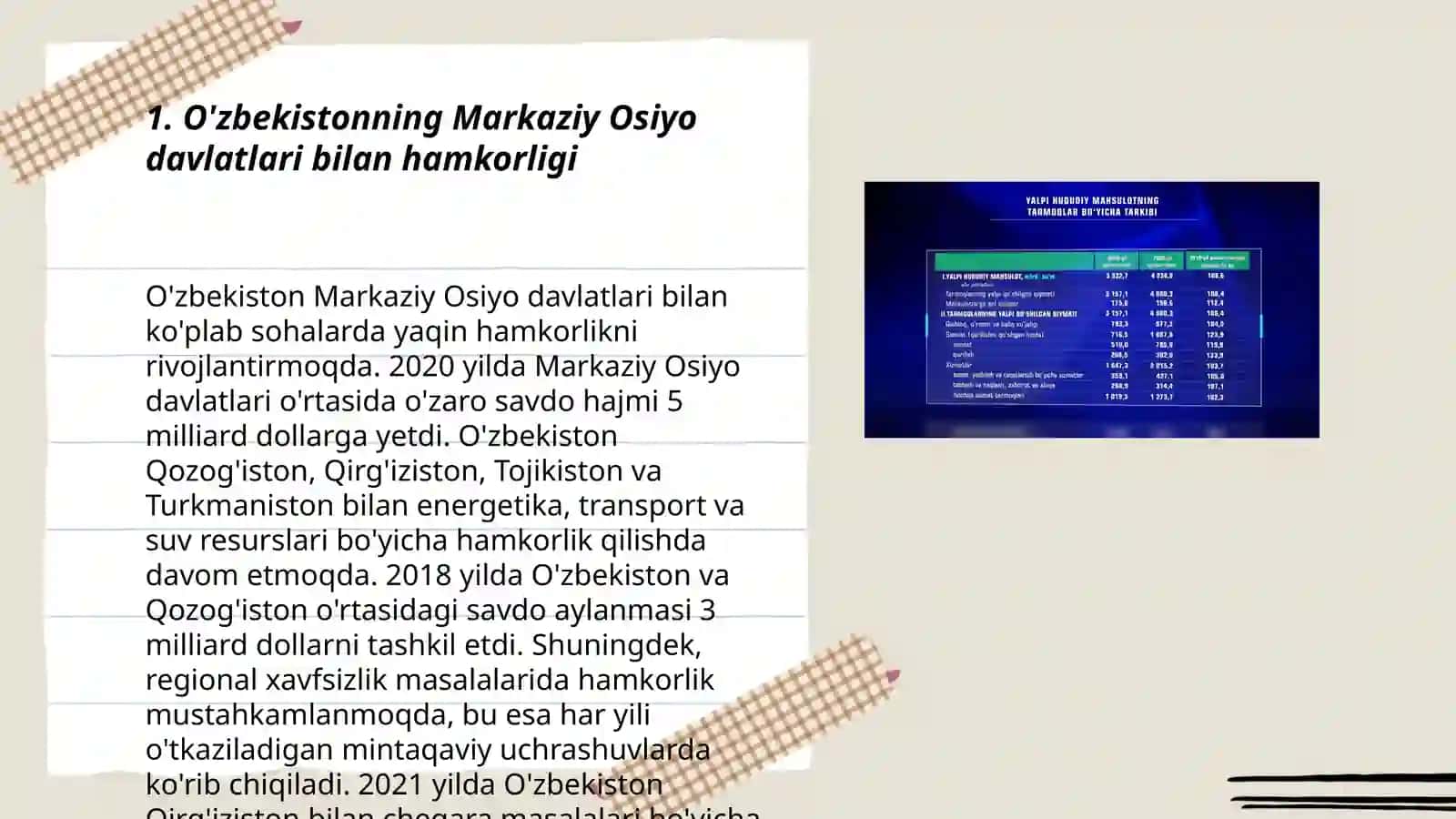 O'zbekiston va jahon hamjamiyati (2017-2024) 3