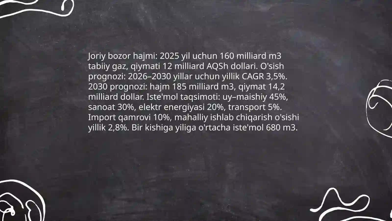 Bozor tahlili: gaz bozorining hajmi va o'sish prognozlari 3