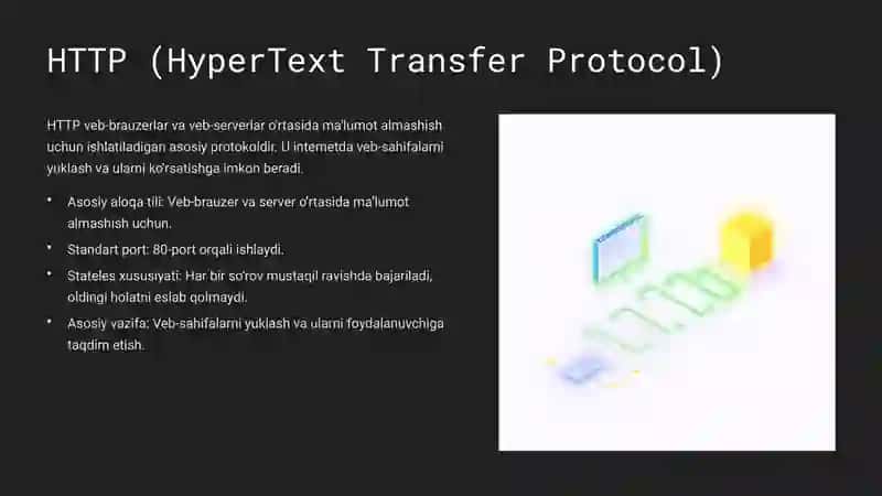 Internetning Asosiy Uch Protokoli 3