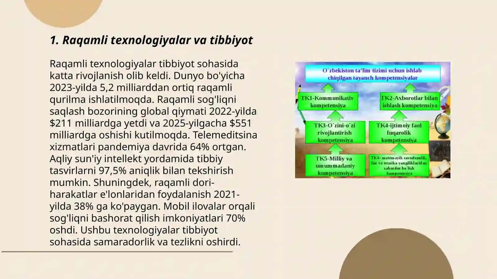 Raqamli texnologiyalarning qo'lllanish sohalari 3