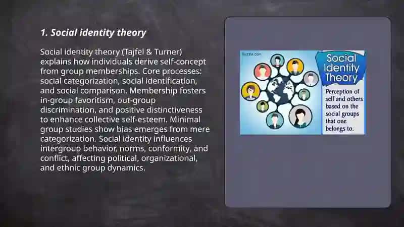 Social identity 3