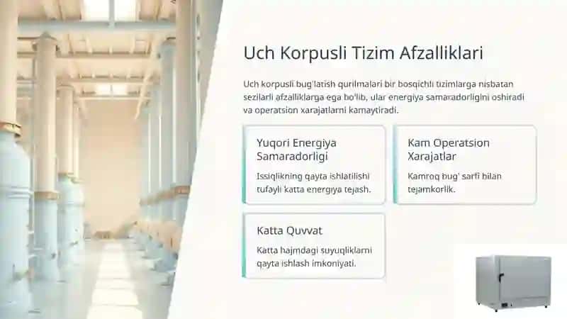 Uch korpusni bugʻlatish qurilmalar. Mustaqil ish. Powerpoint 3