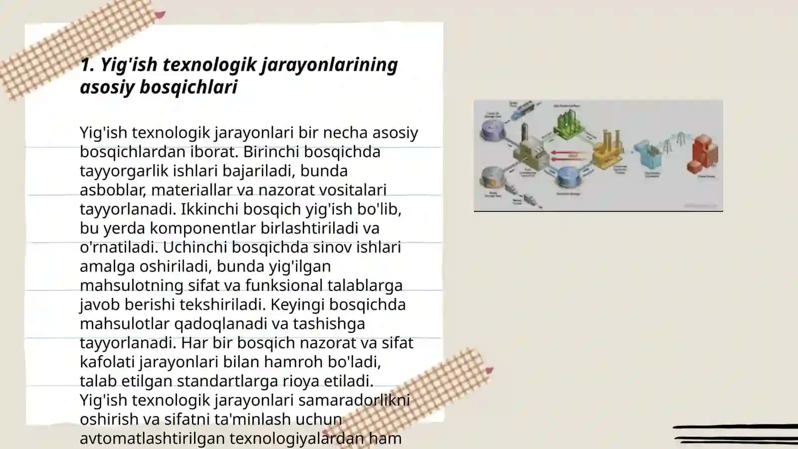 Yig'ish texnologik jarayonini loyihalashning o'ziga xosligi 3