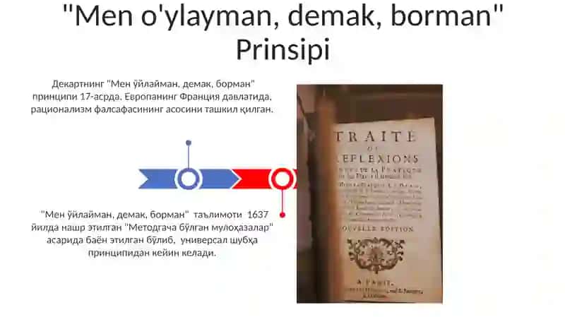 "Men o'ylayman, demak, borman" Prinsipi 3