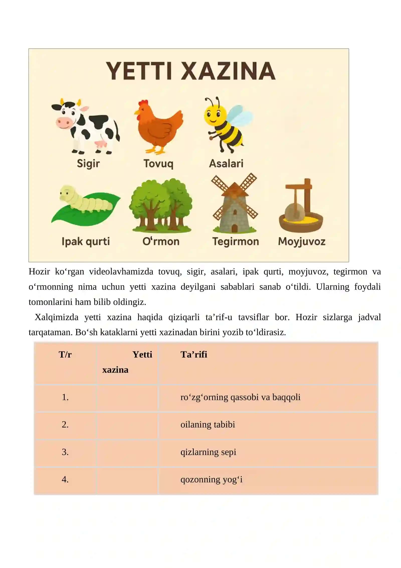 “Kelajak soati” 4-mavzu 3