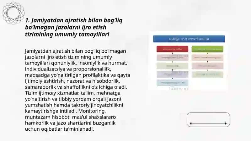 Jamiyatdan ajratish bilan bog'liq bo' lmagan jazolarni ijro etish 3
