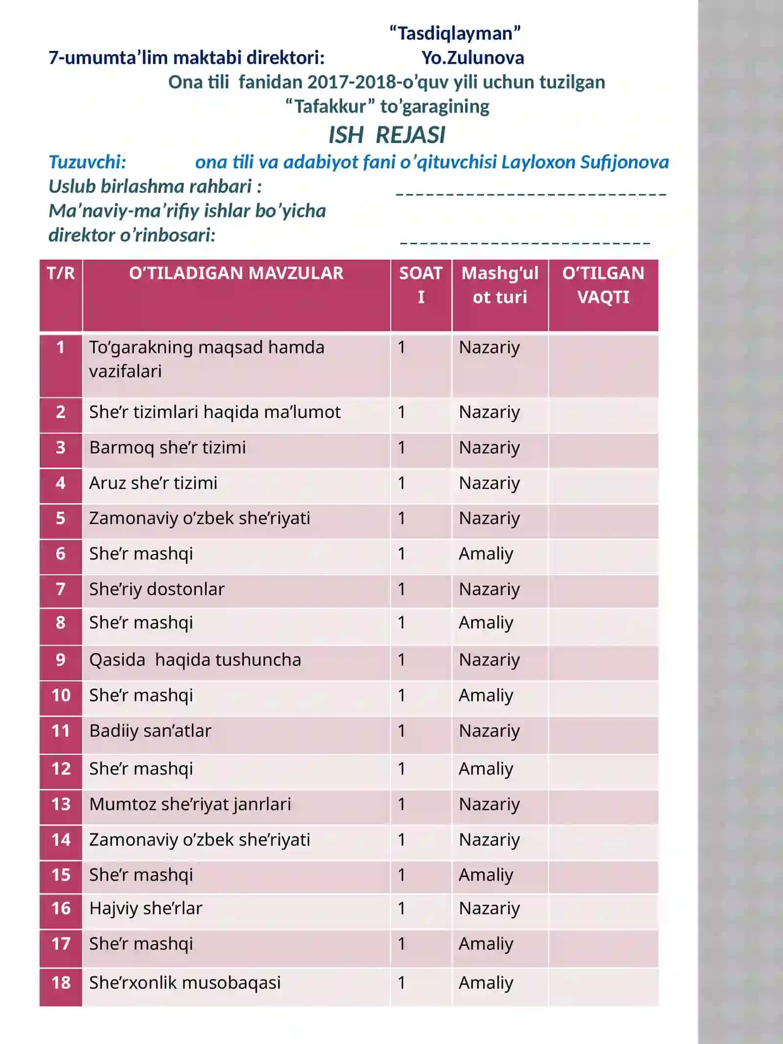 Marhamattumani XTB Ta'lim Maktabi Ona tiliva adabiyot fanidan "TAFAKKUR" nomli to'grak 3