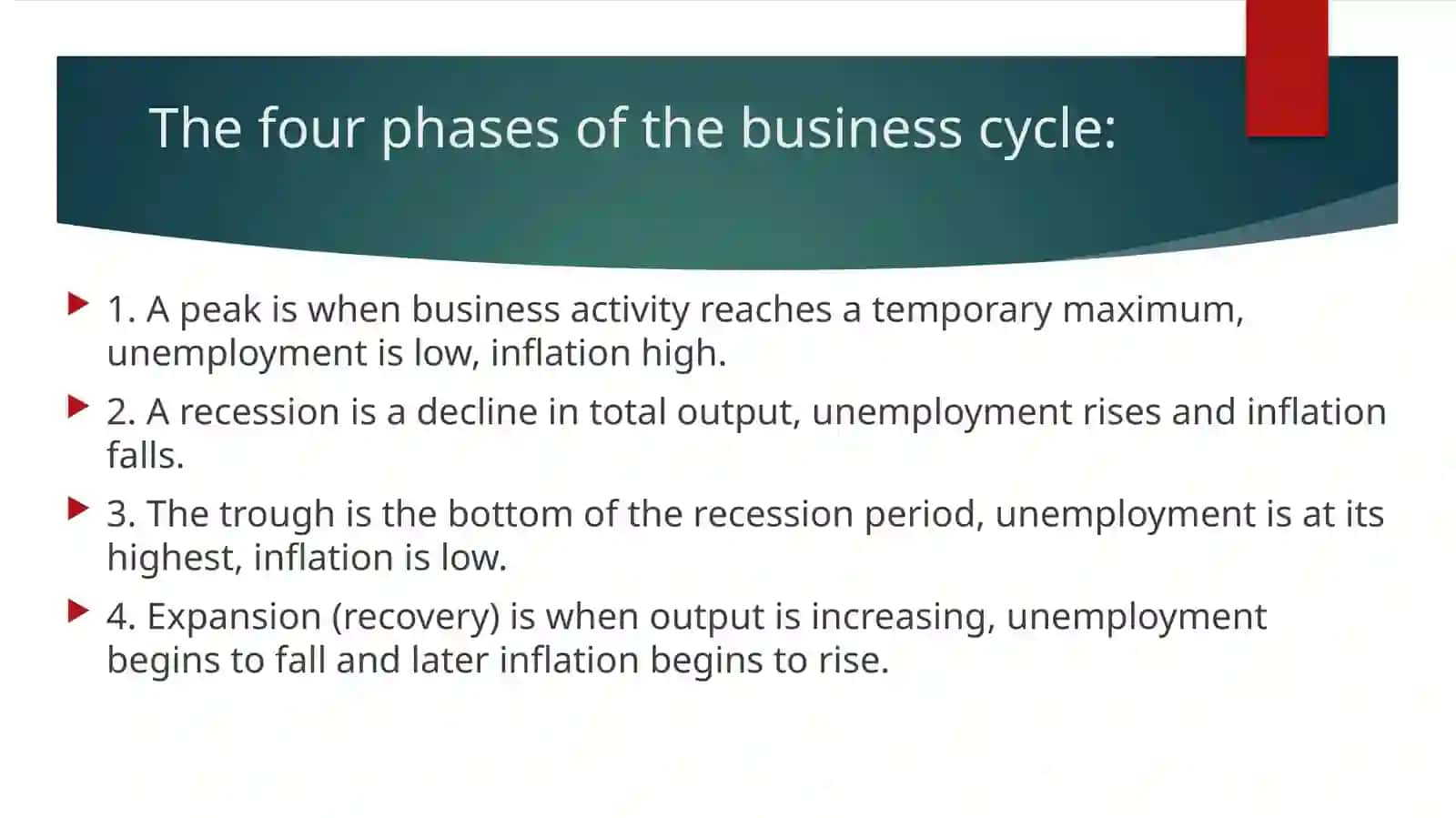 Business Cycles, Unemployment 3