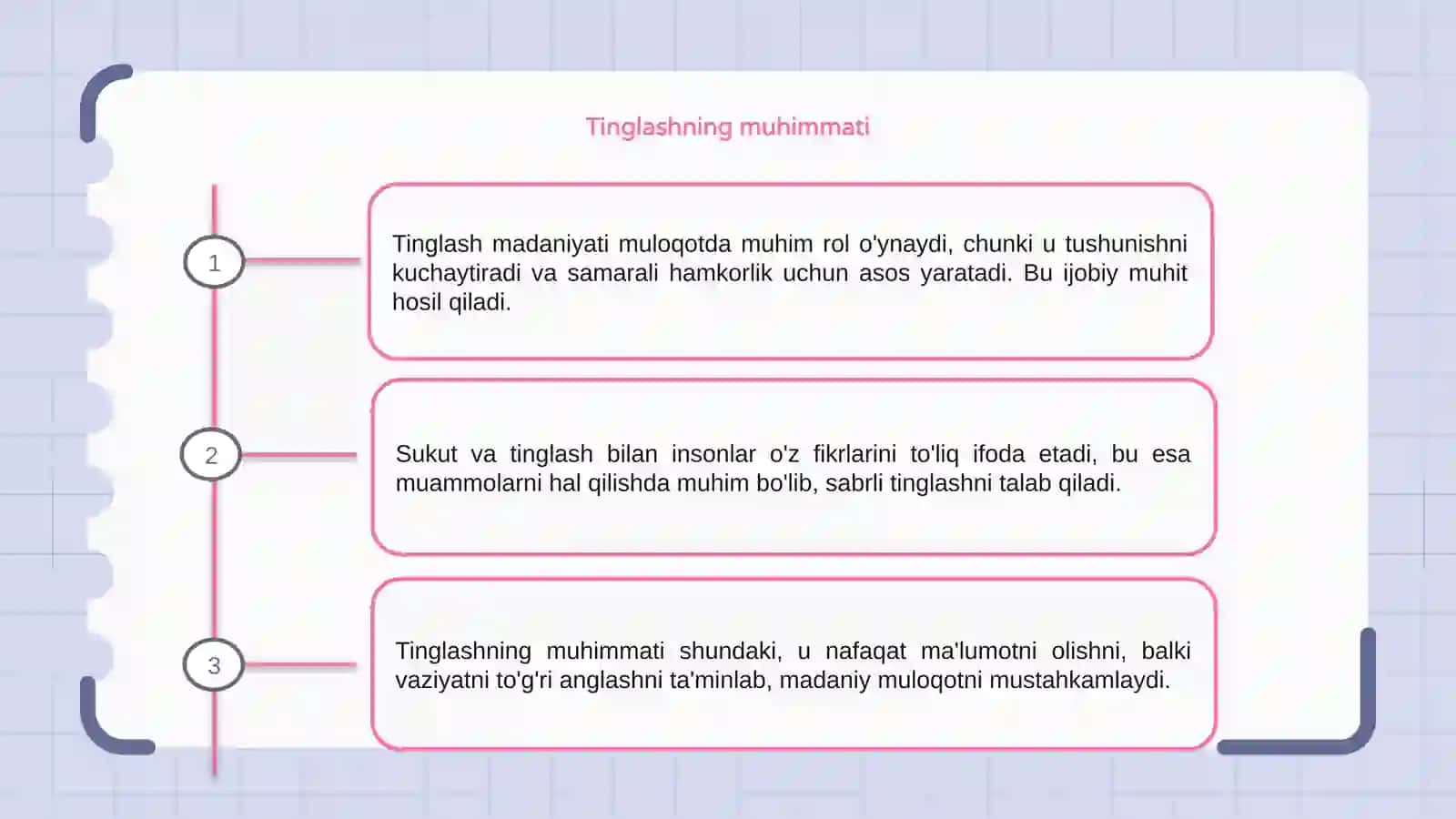 Muloqotda tinglash va sukut madaniyati 3