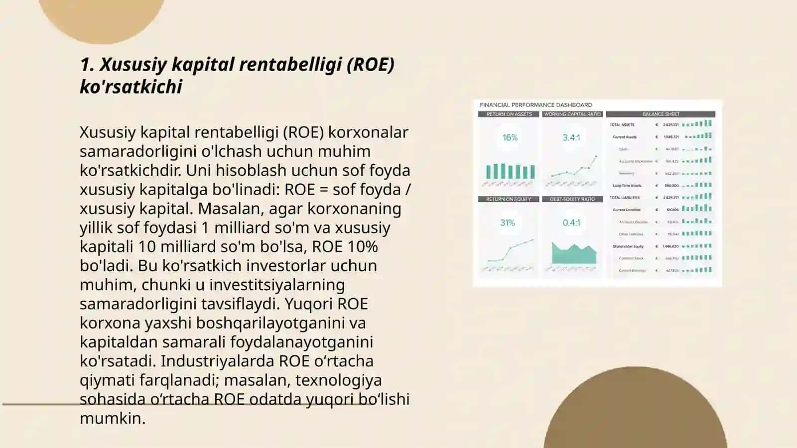 Xususiy kapital bilan bog’liq bo'lgan moliyaviy koeffitsientlar tahlili 3
