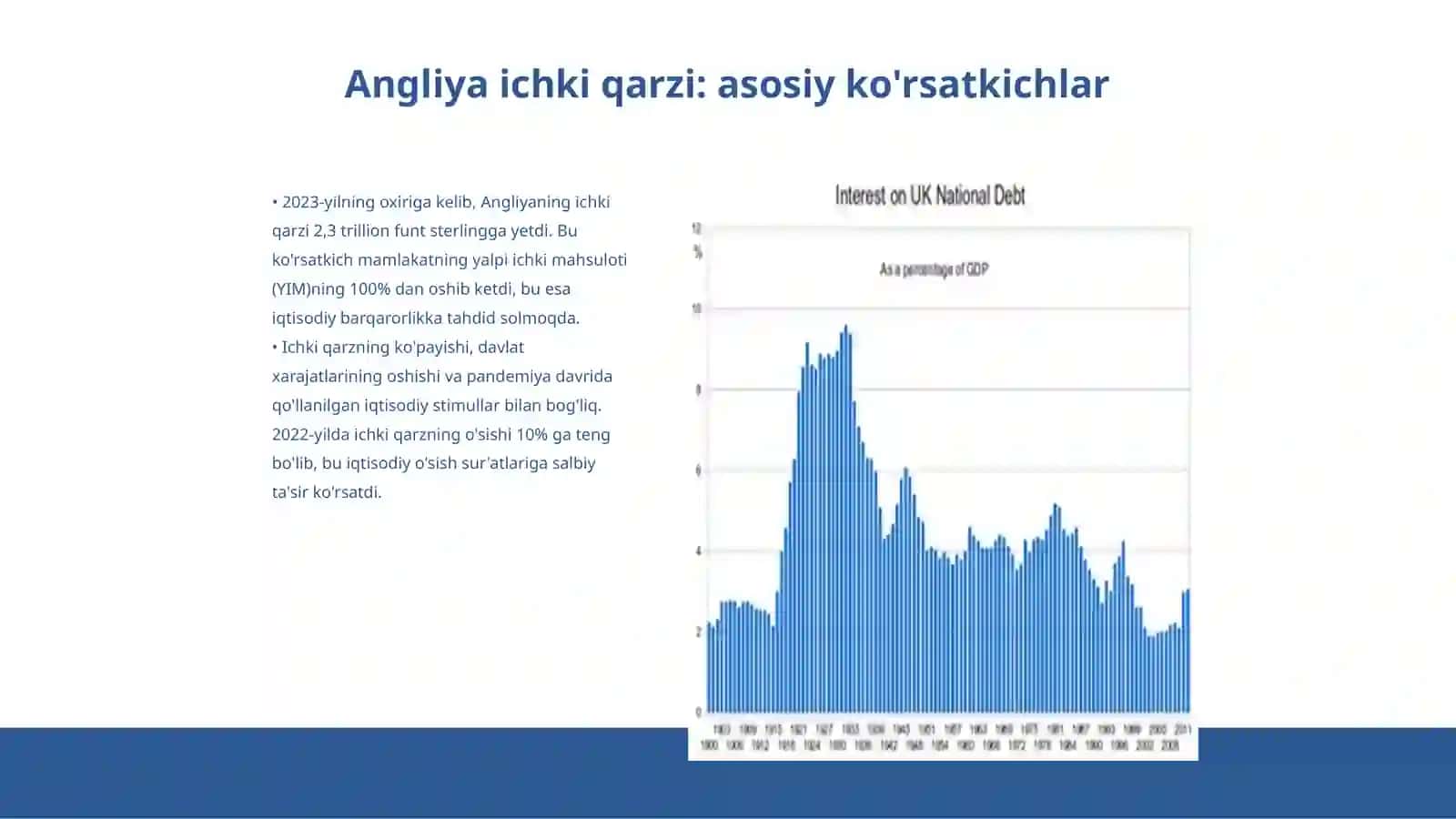 Angliya davlati yaimi ichki qarzi tashqi qarzi aholisi soni iqtisodi haqida maʼlumot 3