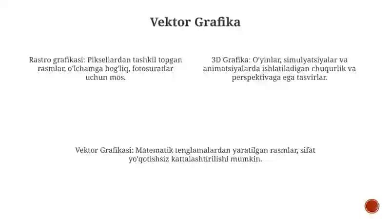 Kompyuter grafikasi turlar 3