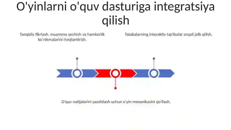 Oʻyin orqali oʻrgatish usullari 3