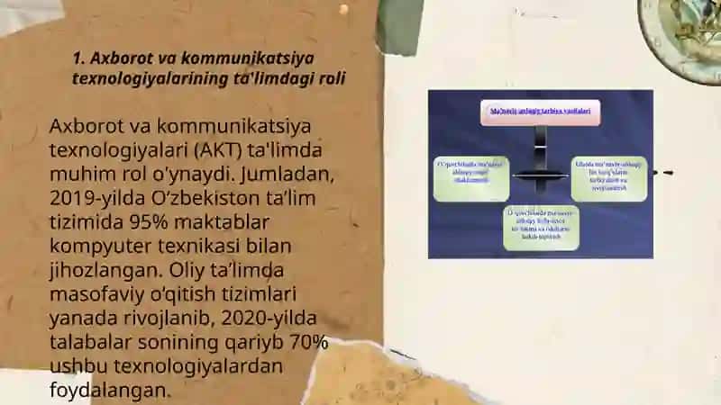 Axborot kommunikatsiya texnologiya va ularni talim jarayonida qo'llanishining didaktik jarayonlari 3