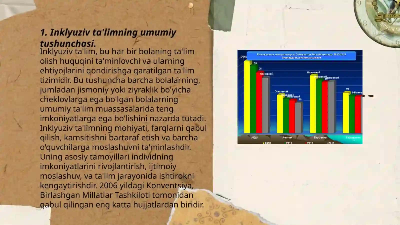 Inklyuziv taʼlimni xorijiy davlatlarda nazariy va amaliy jihatdan qoʻllab quvvatlanishi 3