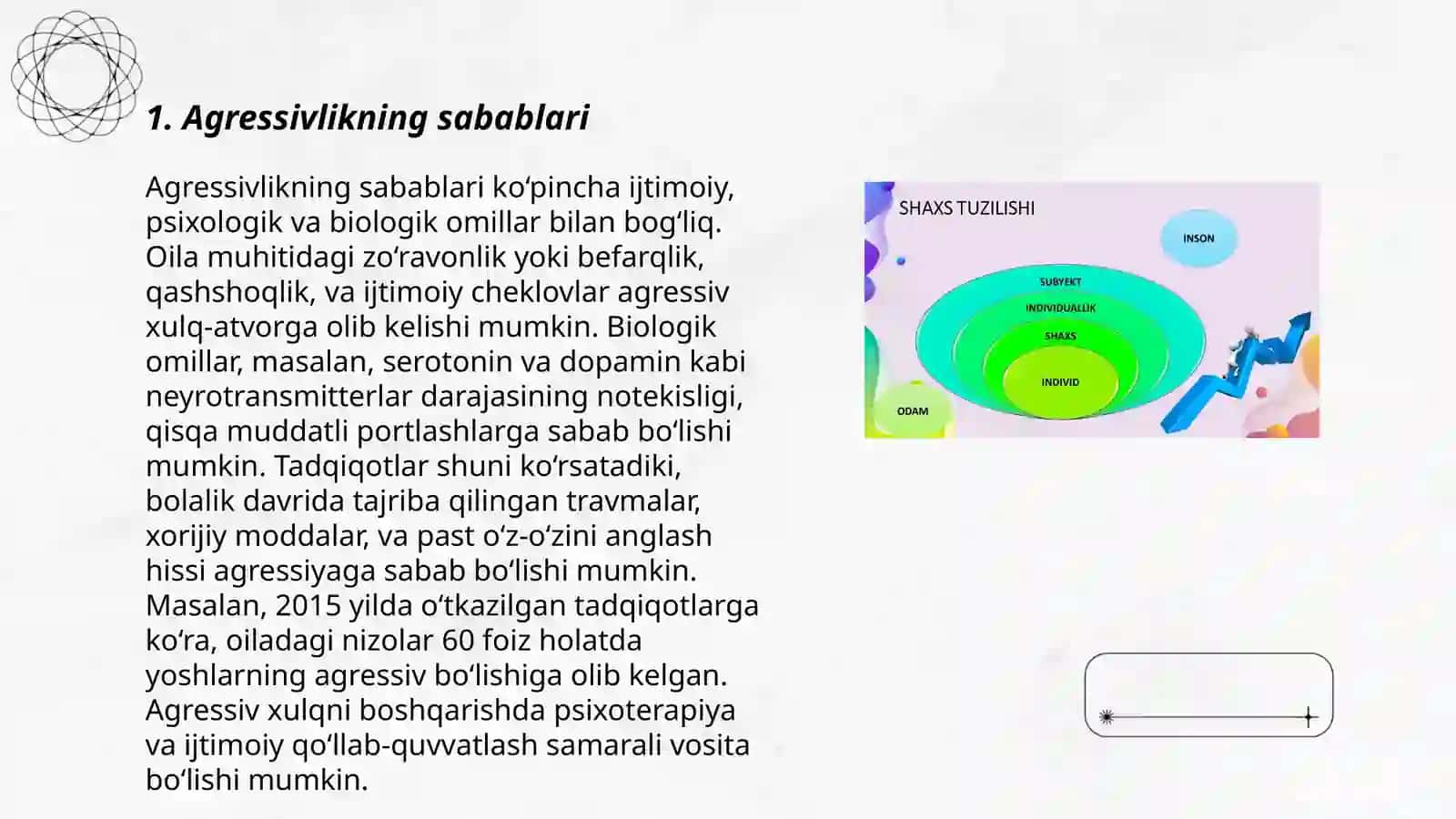 Agressivlikning sabablari 3