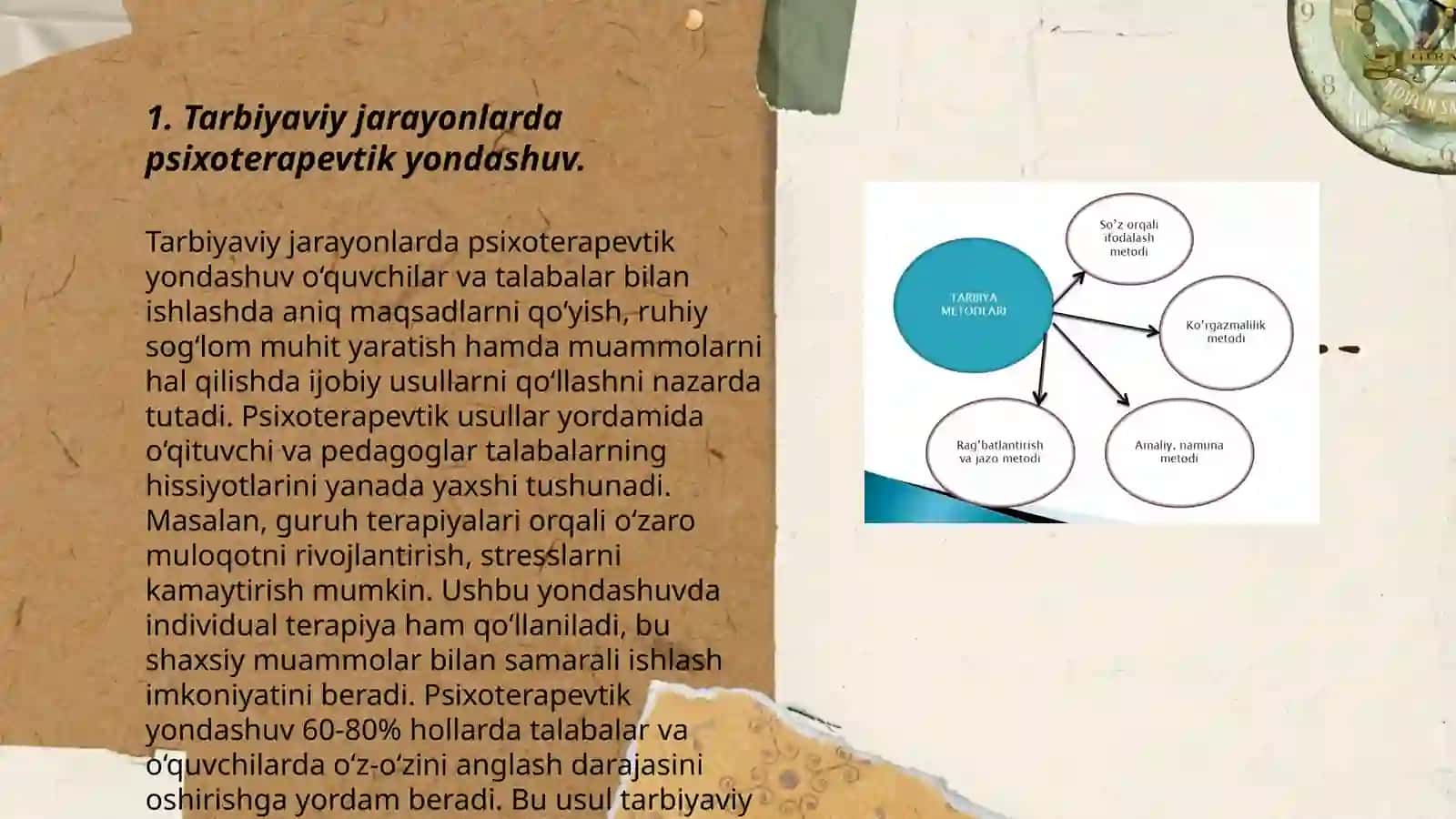 Tarbiyaviy jarayonlarda psixoterapevtik yondashuv 3