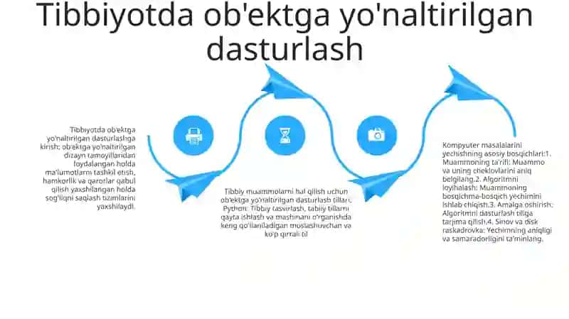 Kompyuterda Masala Yechishning Asosiy Bosqichlari 3