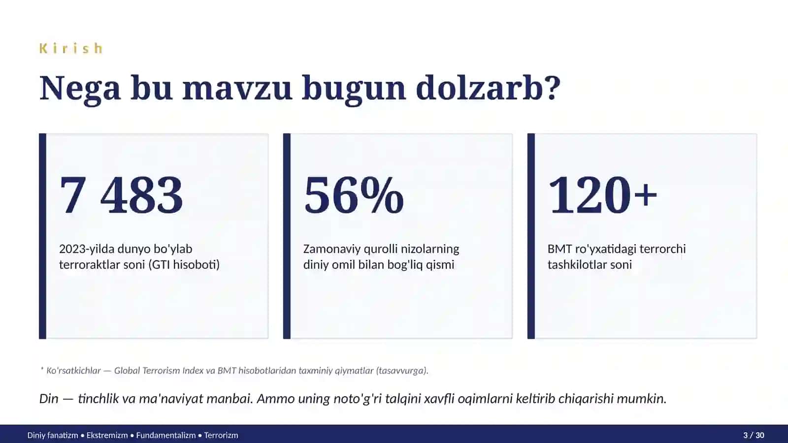 Diniy fanatizm, ekstremizm, fundamentalizm va terrorizm 3