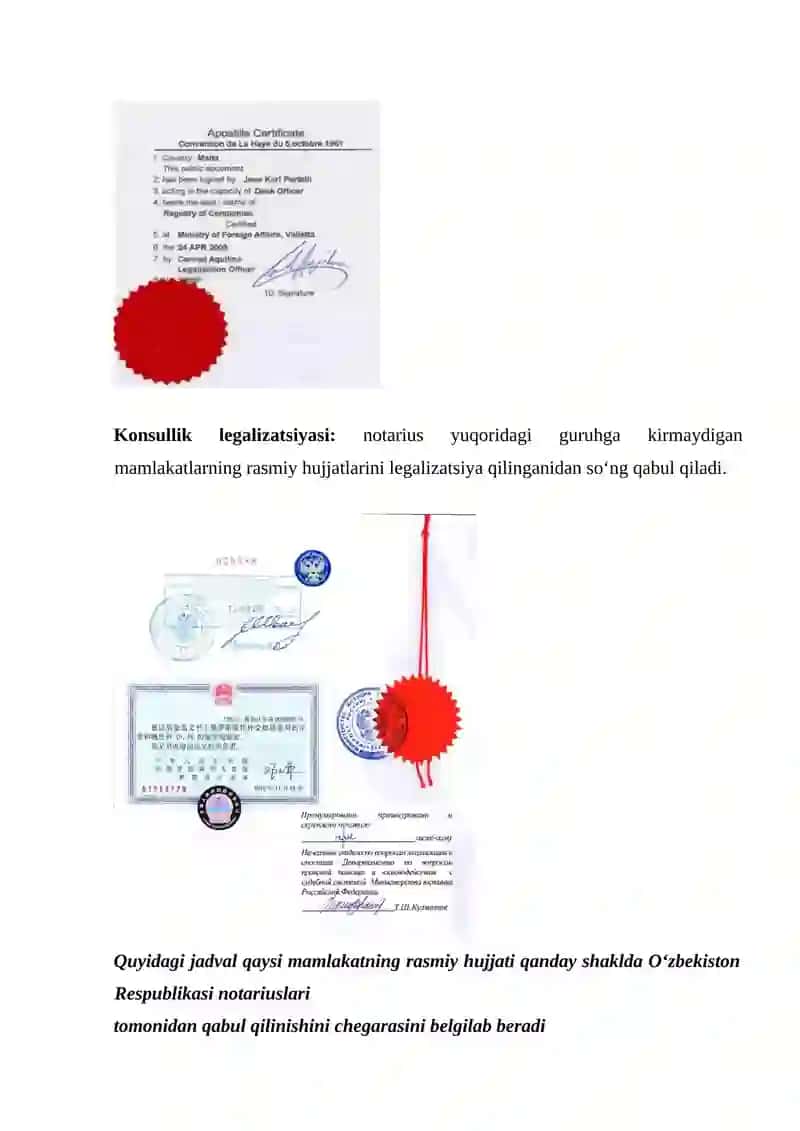 CHET EL ELEMENTI BILAN MURAKKABLASHGAN NOTARIAL HARAKAT 3