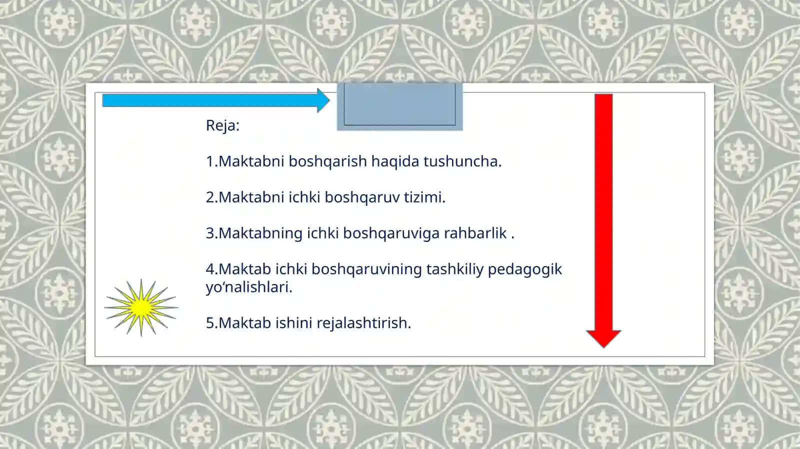 MAVKABDA ICHKI NAZORAT VA PEDAGOGIK FAOLIYATNI TASHKIL QILISH 3