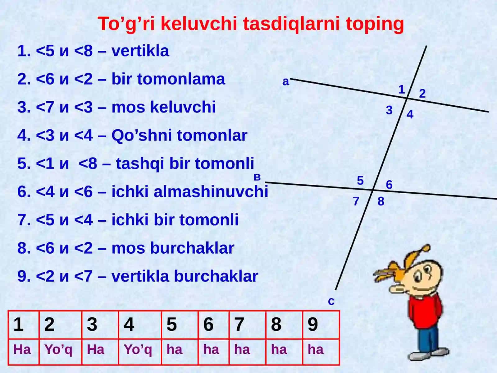 Parallel to’g’richiziqlar 3