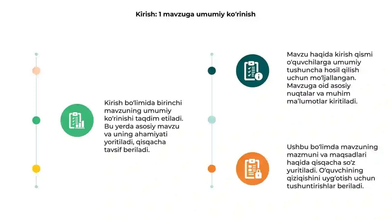 1-mavzuga umumiy ko‘rinish 3