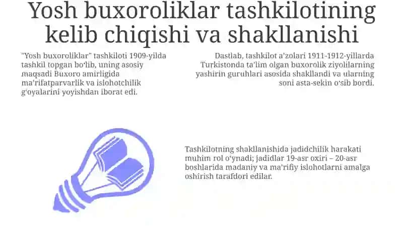 Yosh Buxoroliklar Tashkiloti 3